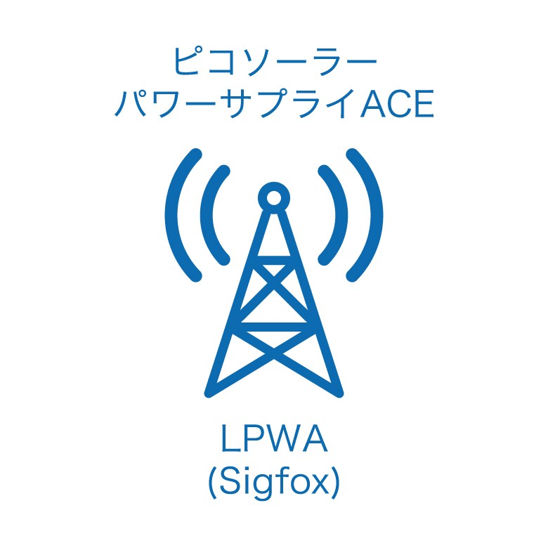 LPWAアイコン