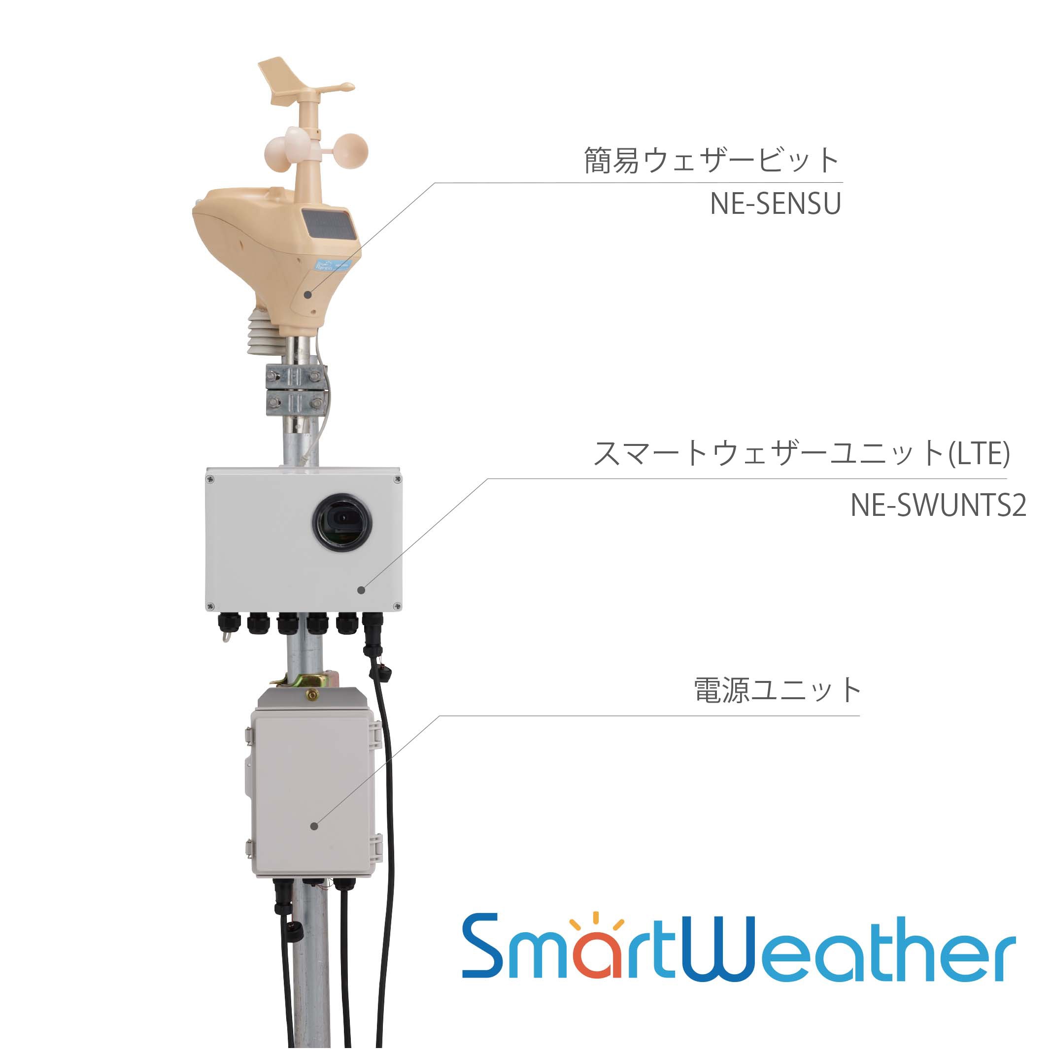 スマートウェザー